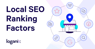 Local SEO Ranking Factors Local SEO Local SEO factors local seo groth