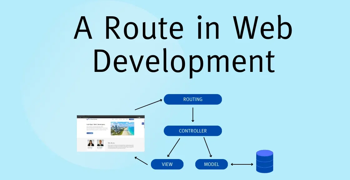 Route Development