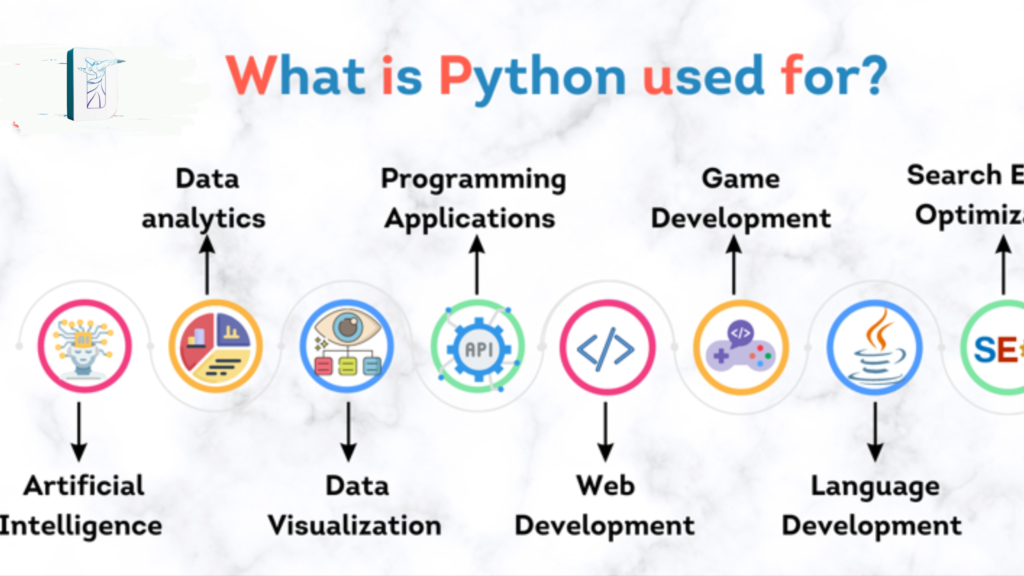 python web development 