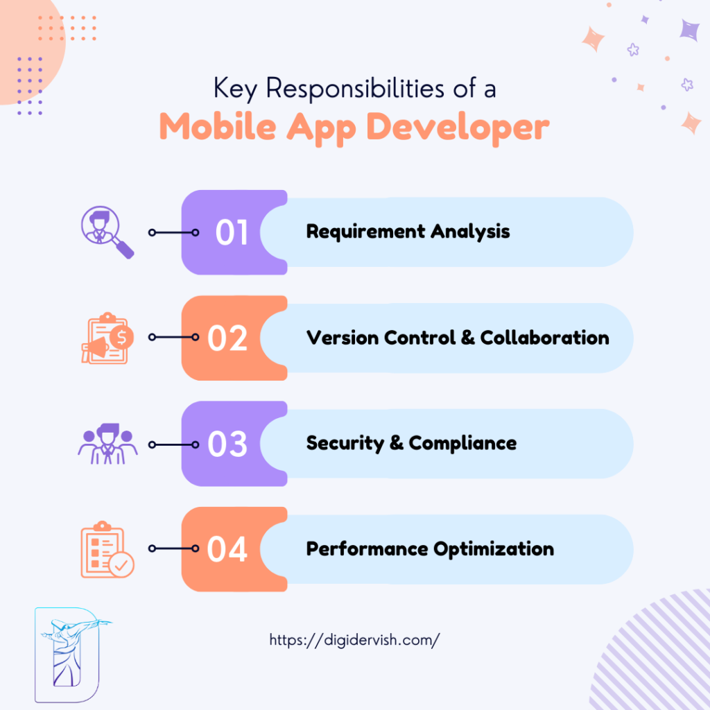 mobile app developer