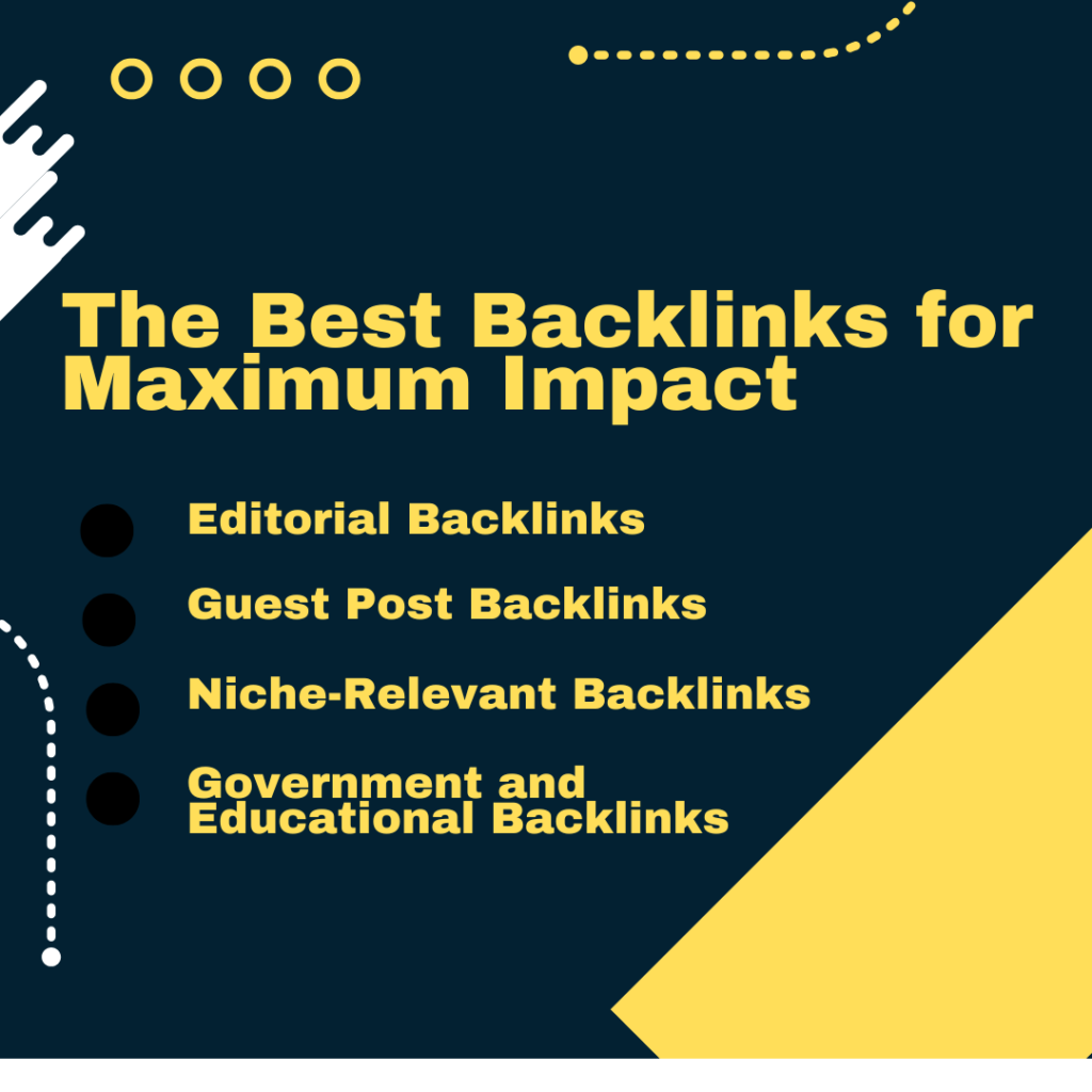 Most Powerful Backlinks