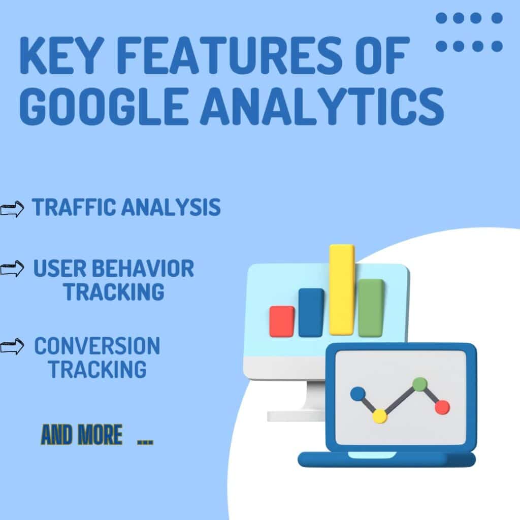 Google Analytics