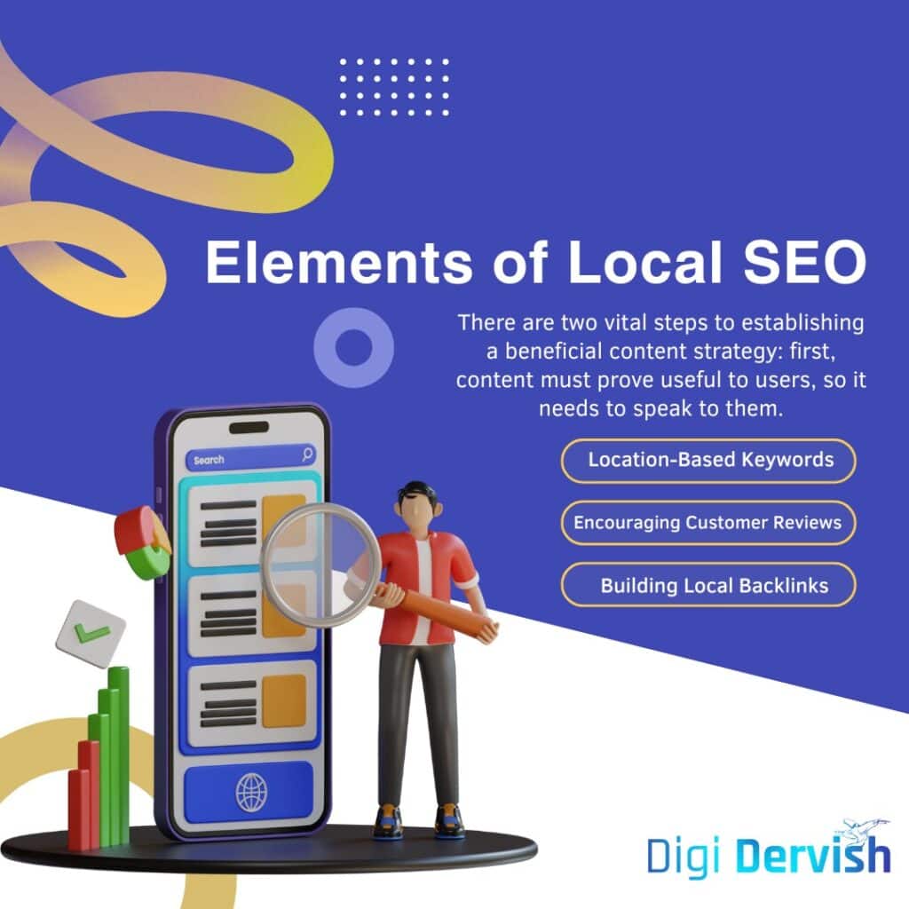 Local SEO Rapid URL Indexer