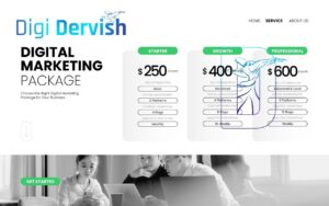 Digital Marketing Packages