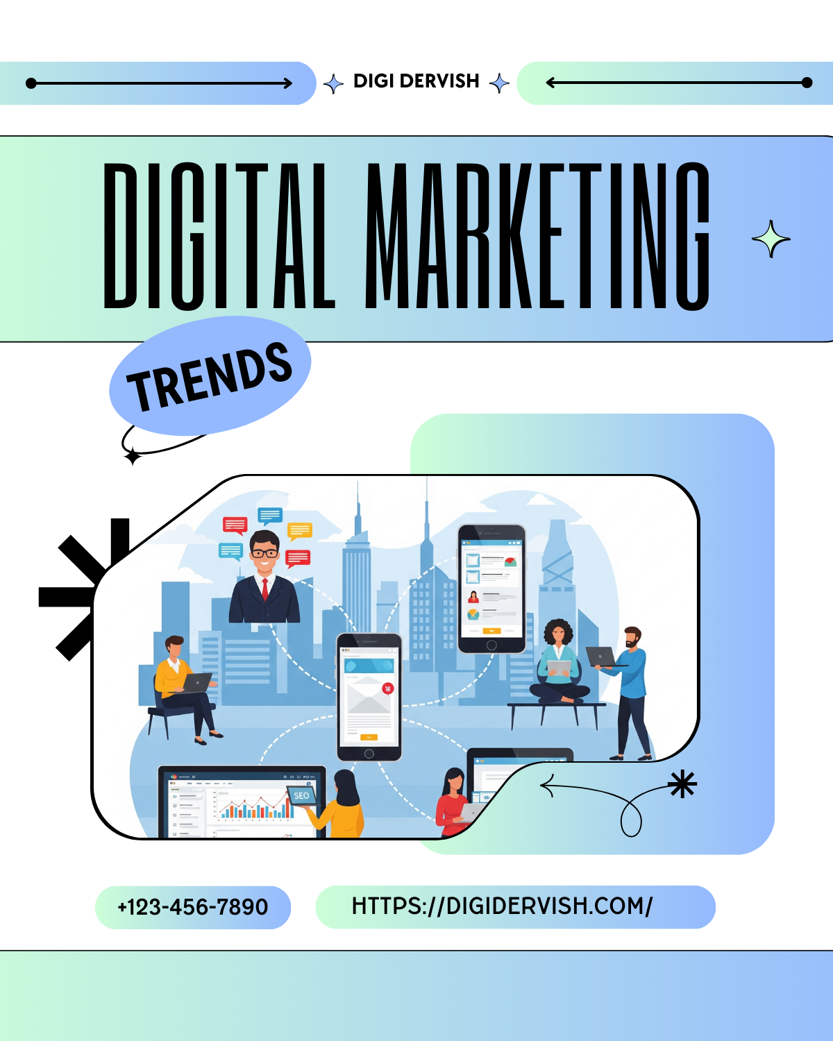 Digital Marketing Trends