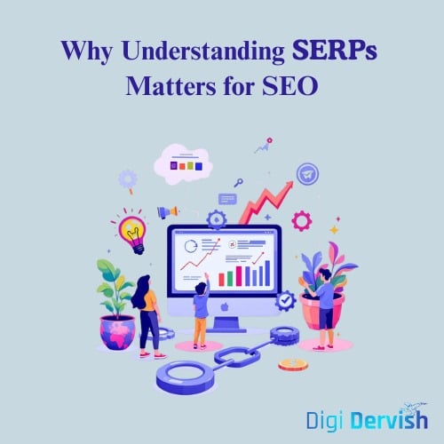 serps
search engine result pages