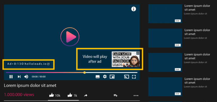 Non-Skippable In-Stream Ads
YouTube Ads